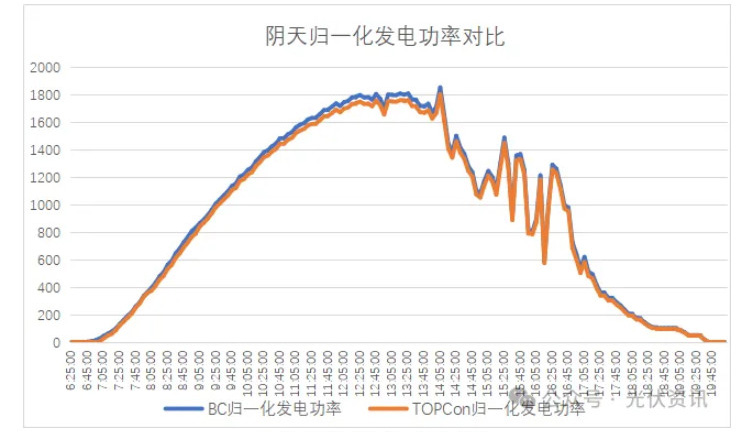 2025-05-22_090952_03